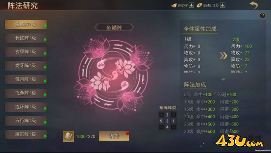 《小小曹操传》阵法与兵种羁绊 《小小曹操传》阵法与兵种羁绊